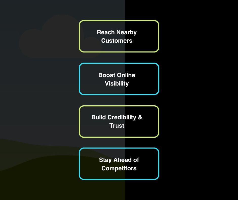 why is local seo necessary in melbourne by ziaur rahman