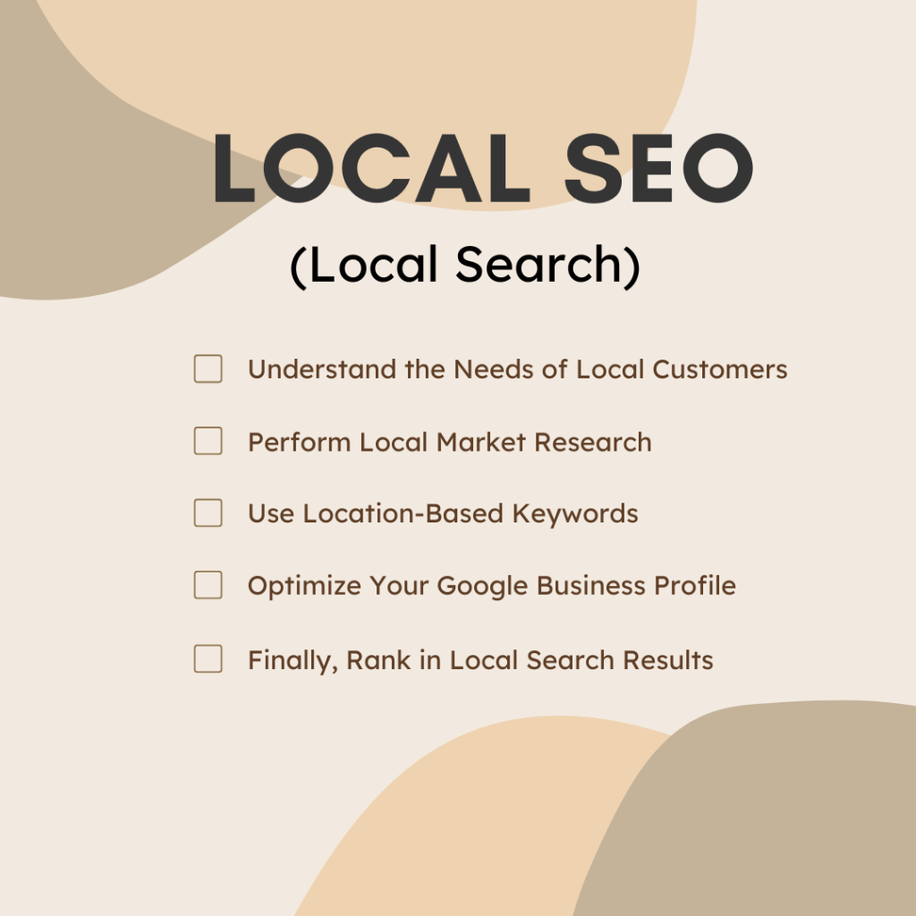 what is local seo with ziaur rahman